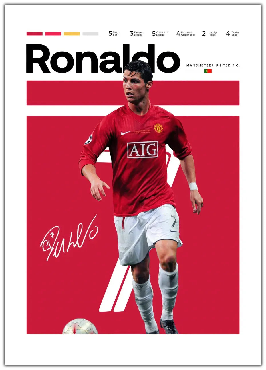Cristiano Ronaldo No. 8 Plakat
