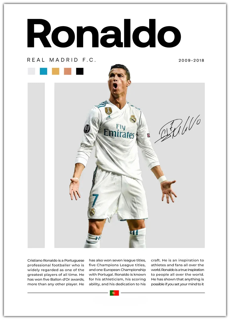 Cristiano Ronaldo No. 6 Plakat