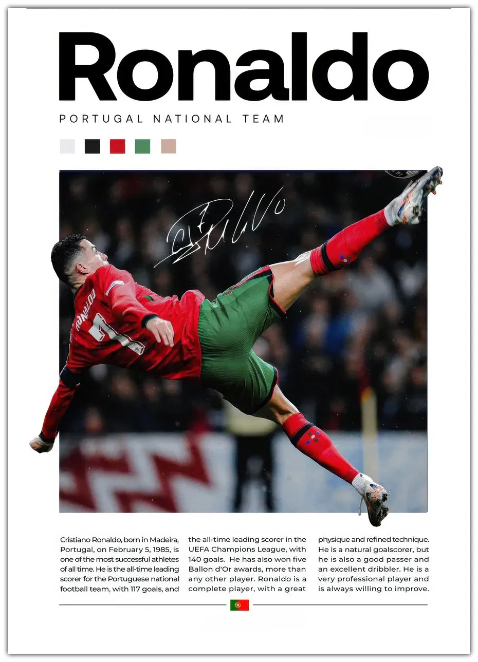 Cristiano Ronaldo No. 4 Plakat