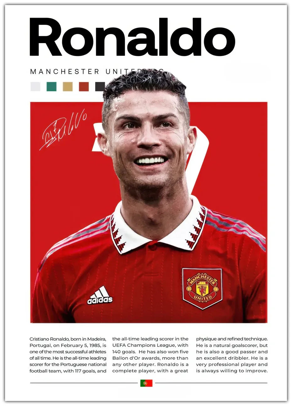 Cristiano Ronaldo No. 3 Plakat