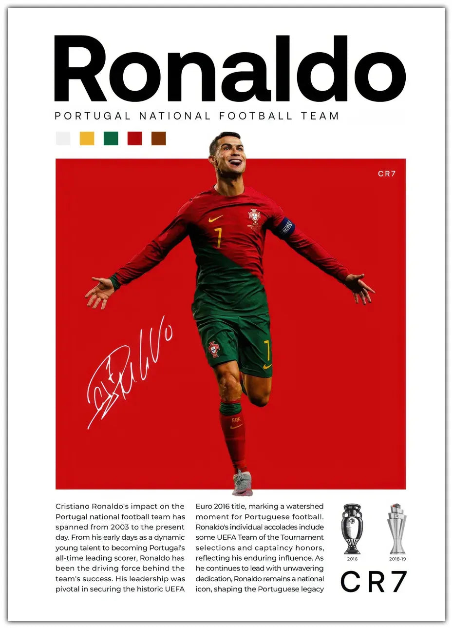 Cristiano Ronaldo Plakat