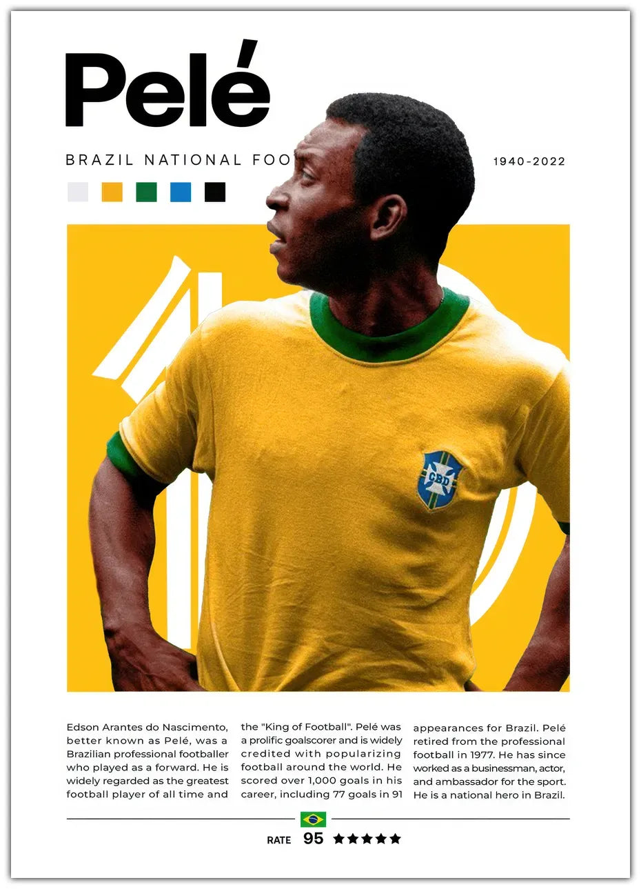 Pelé No. 2 Plakat