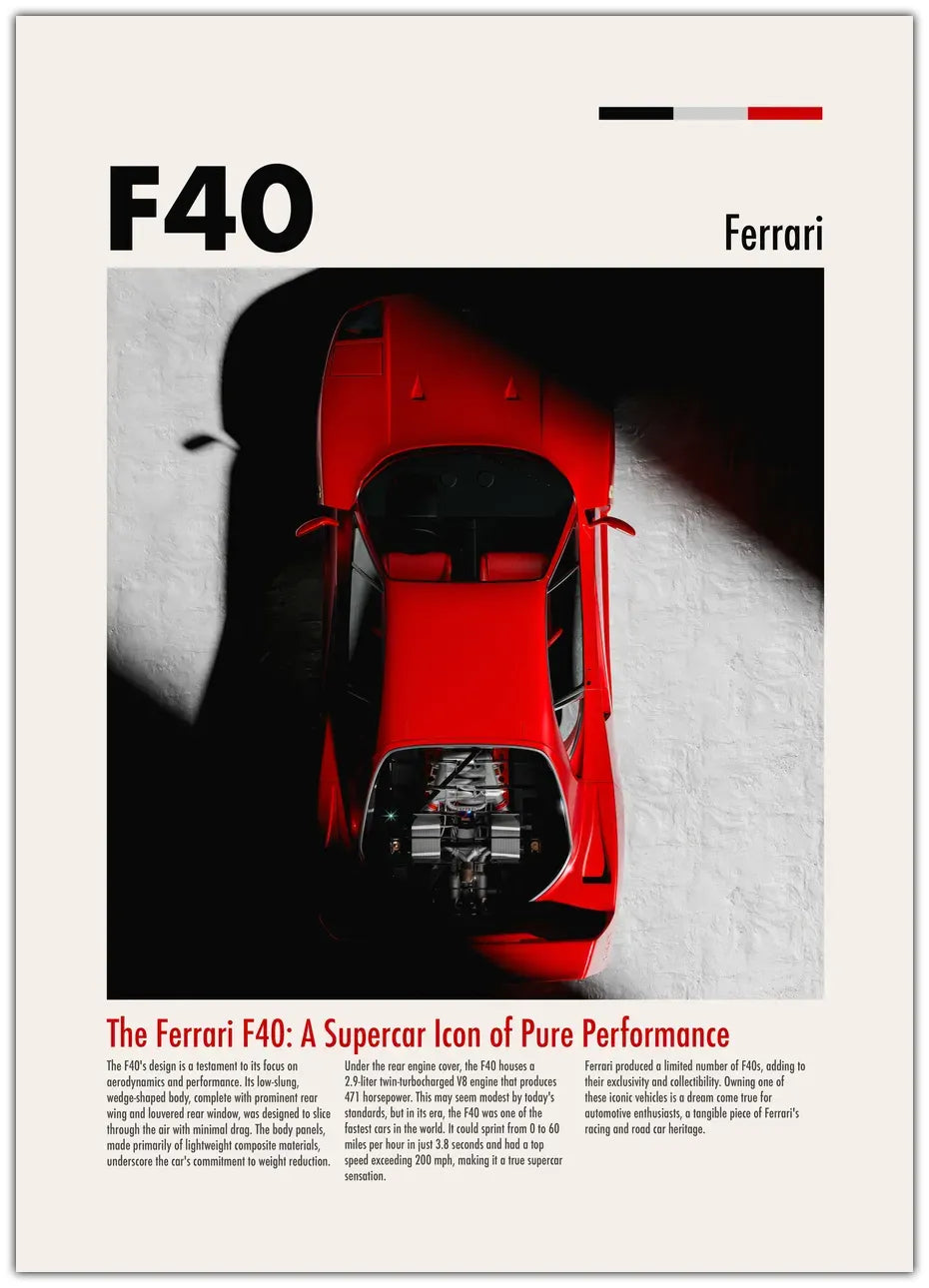 Ferrari F40 Plakat
