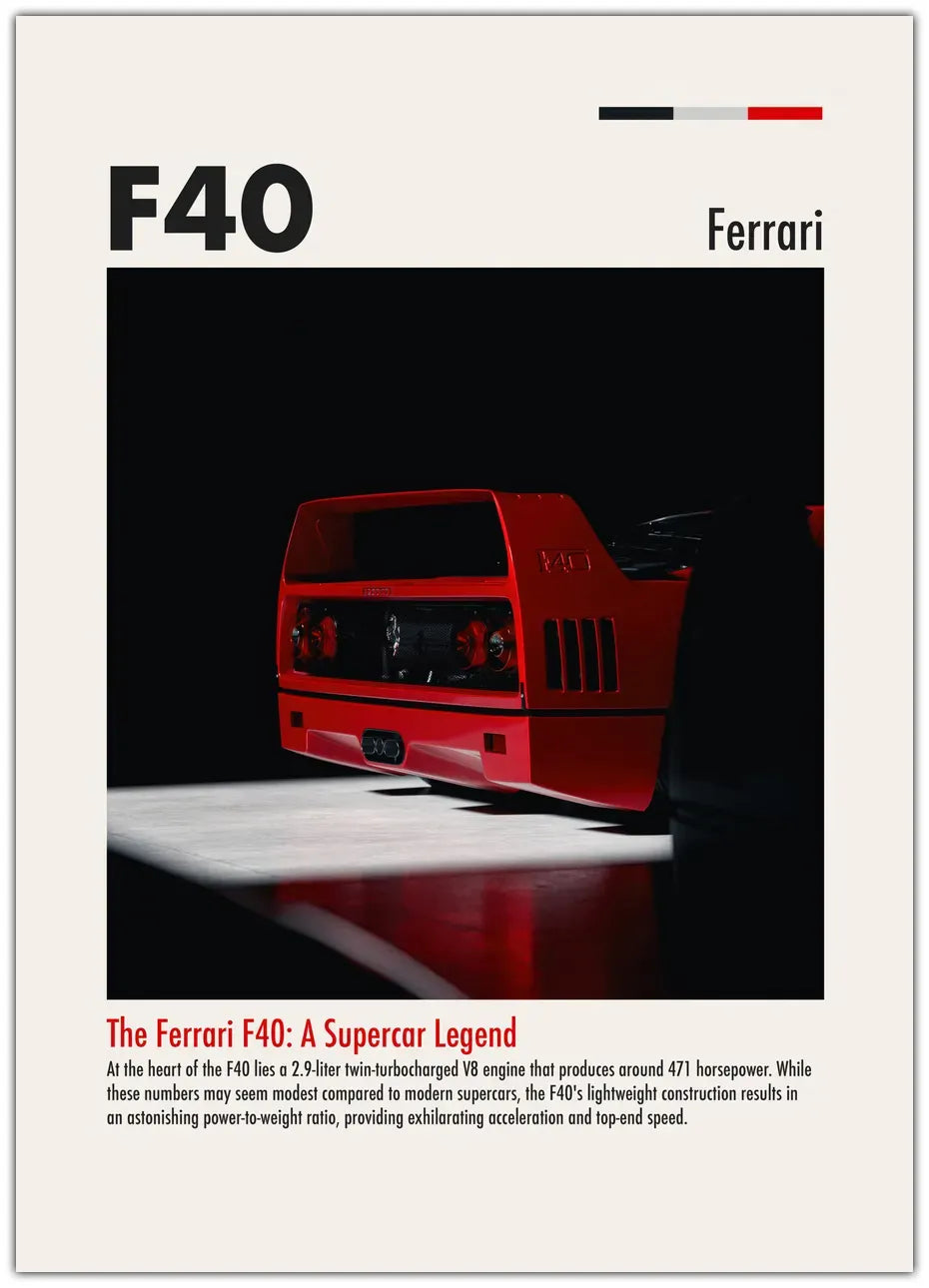 Ferrari F40 - 2 Plakat