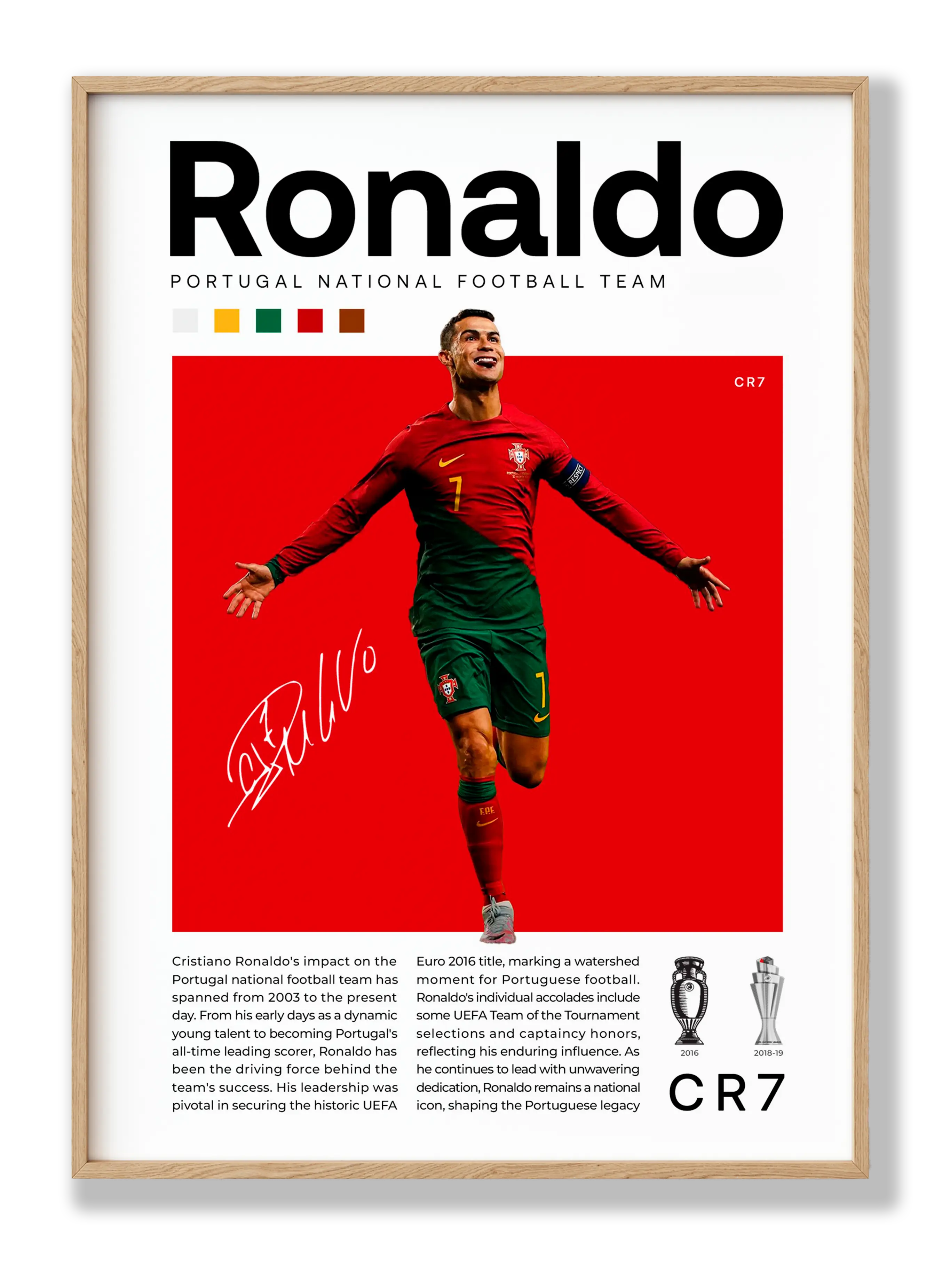 Cristiano Ronaldo Poster