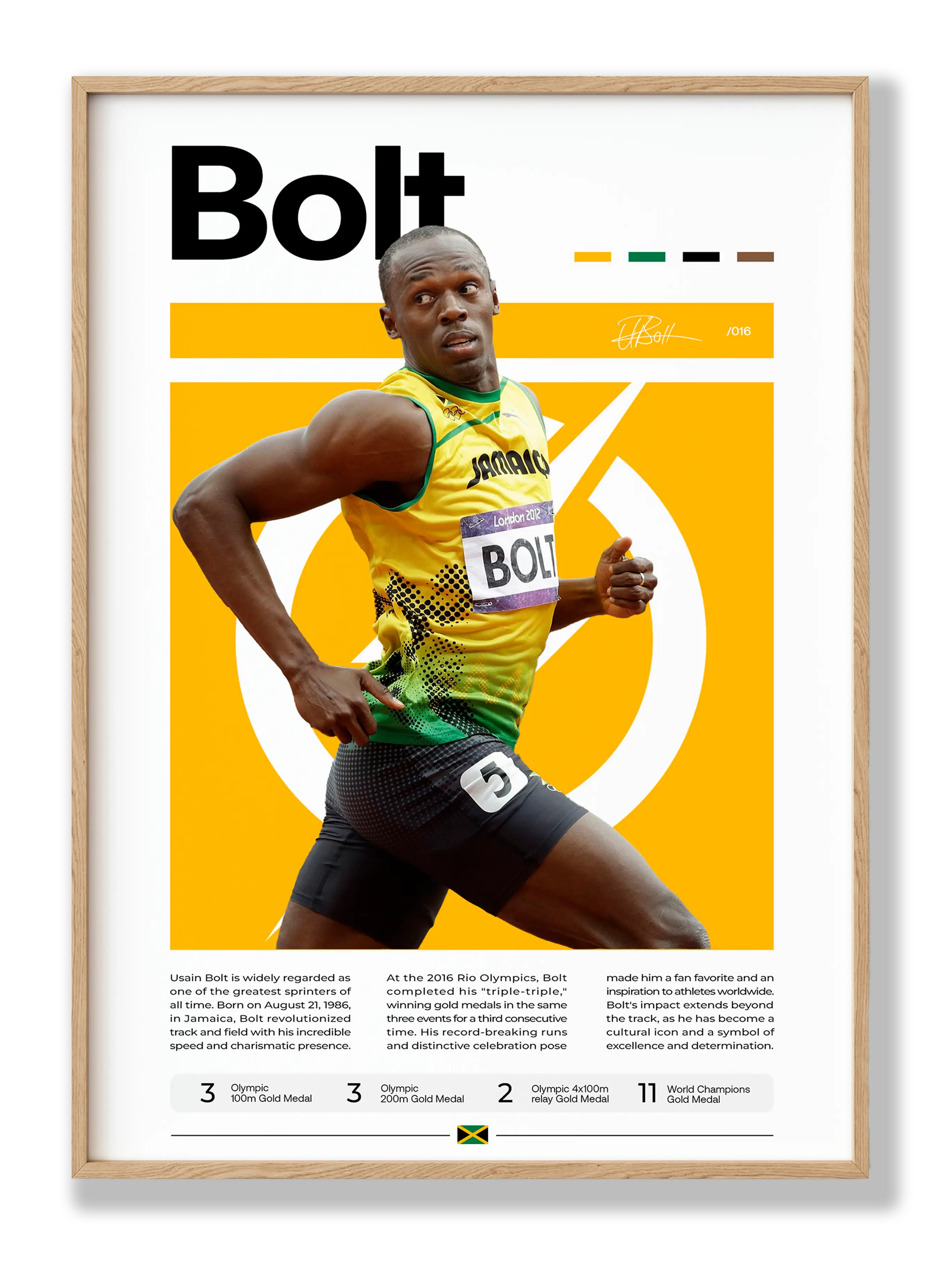 Usain Bolt Plakat