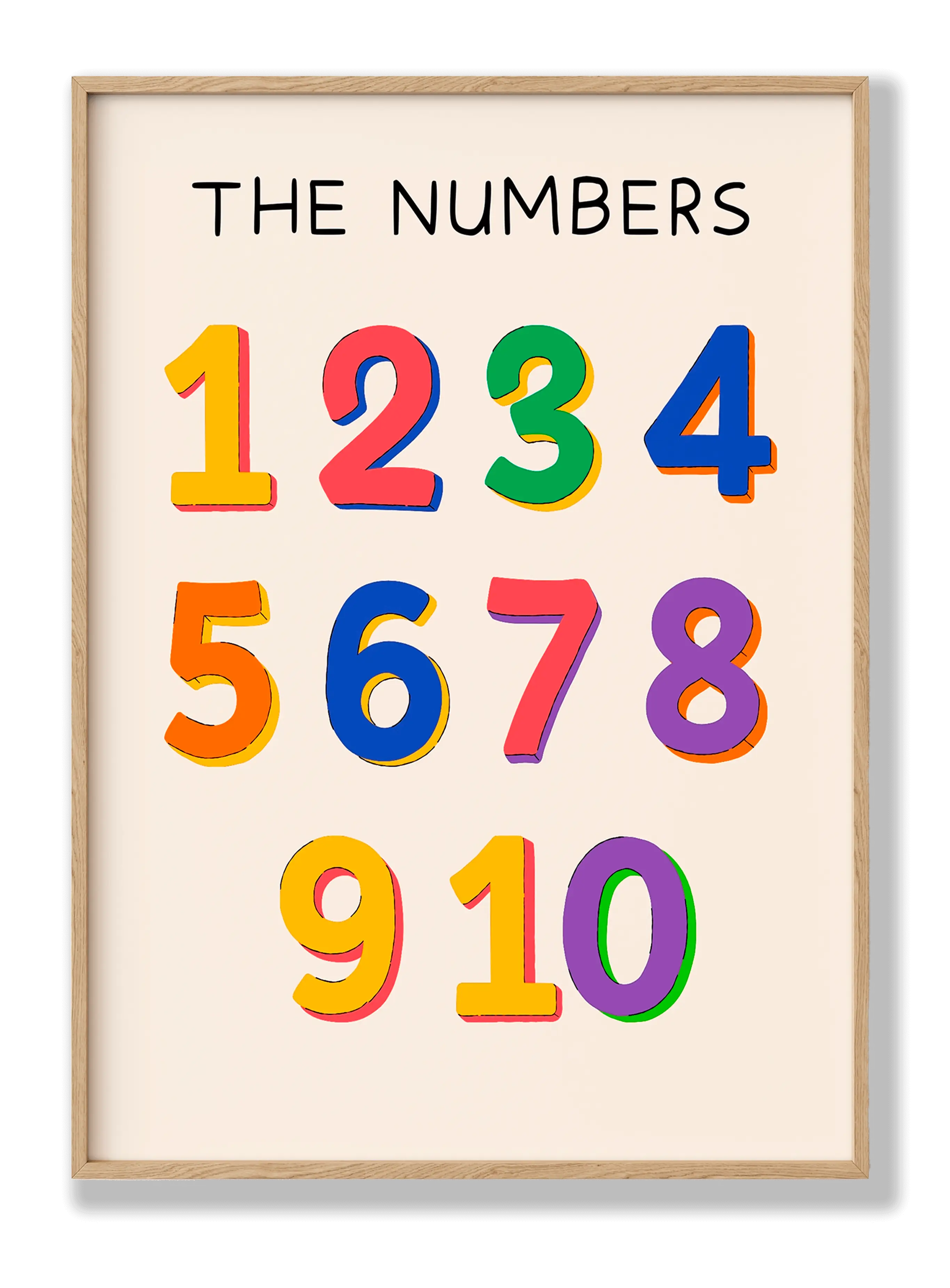 The Numbers 1-10 Poster