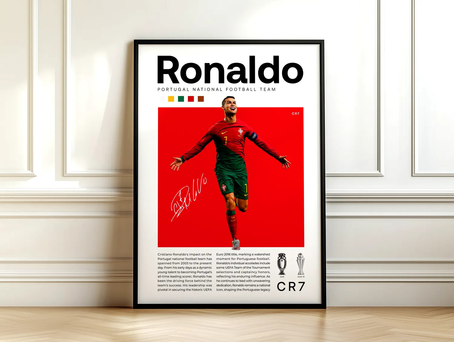 Cristiano Ronaldo Plakat