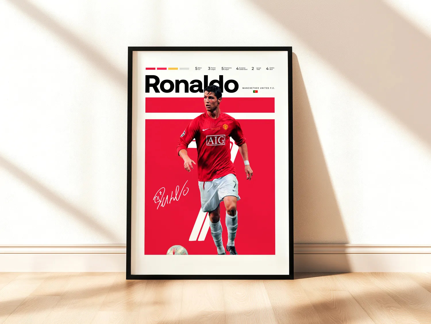 Cristiano Ronaldo No. 8 Plakat
