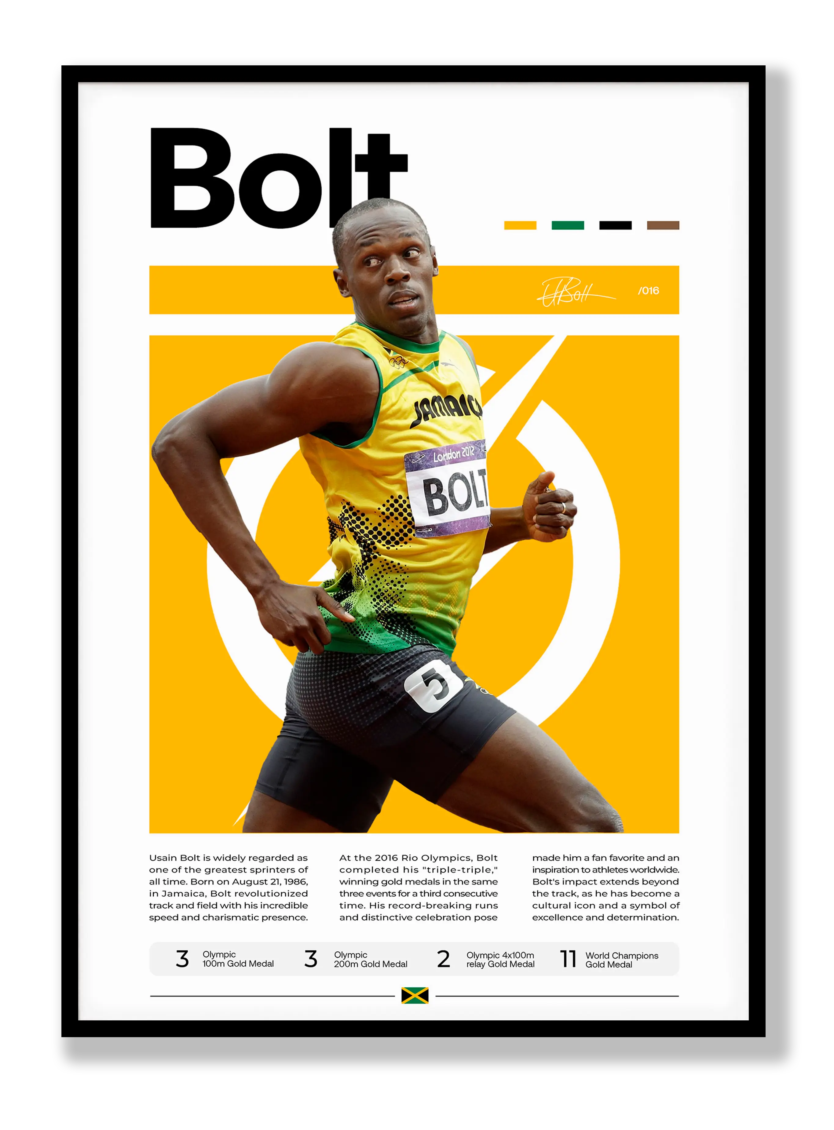 Usain Bolt Plakat
