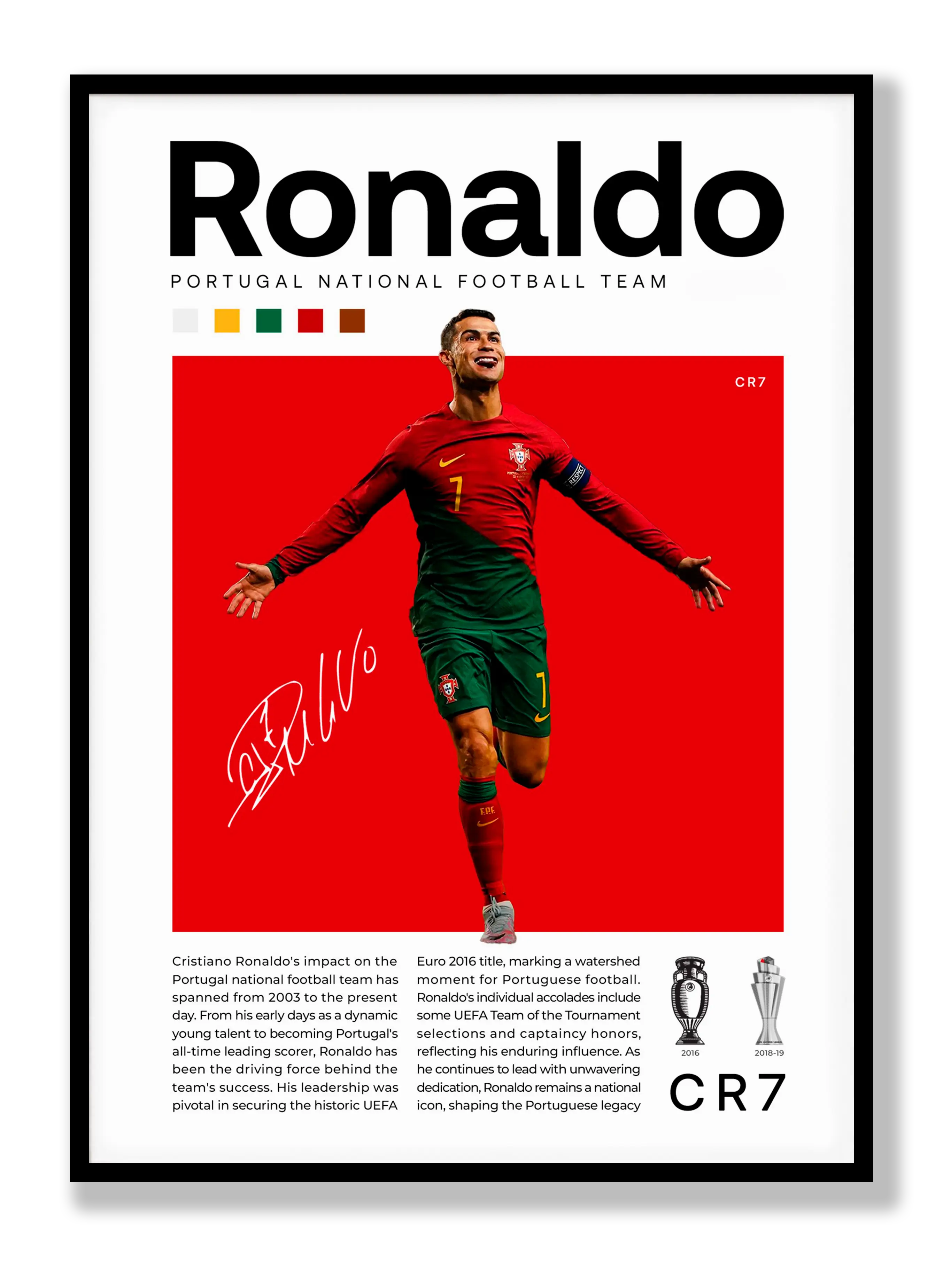 Cristiano Ronaldo Poster