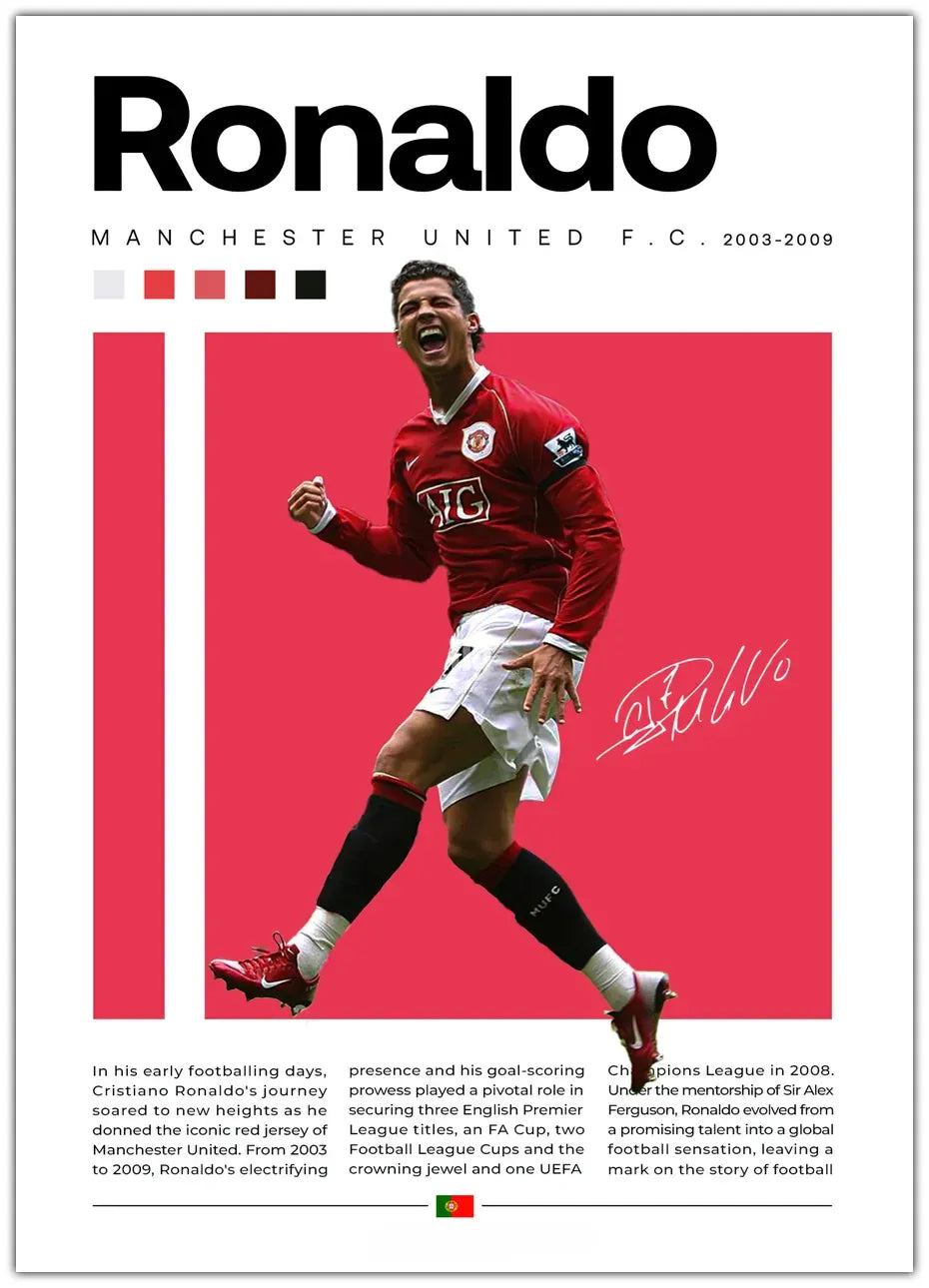 Cristiano Ronaldo No. 7 Plakat