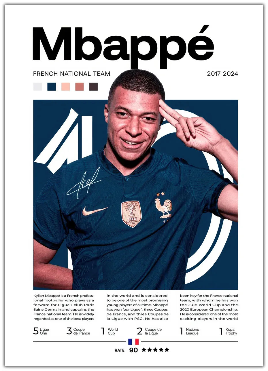Kylian Mbappé No. 2 Plakat