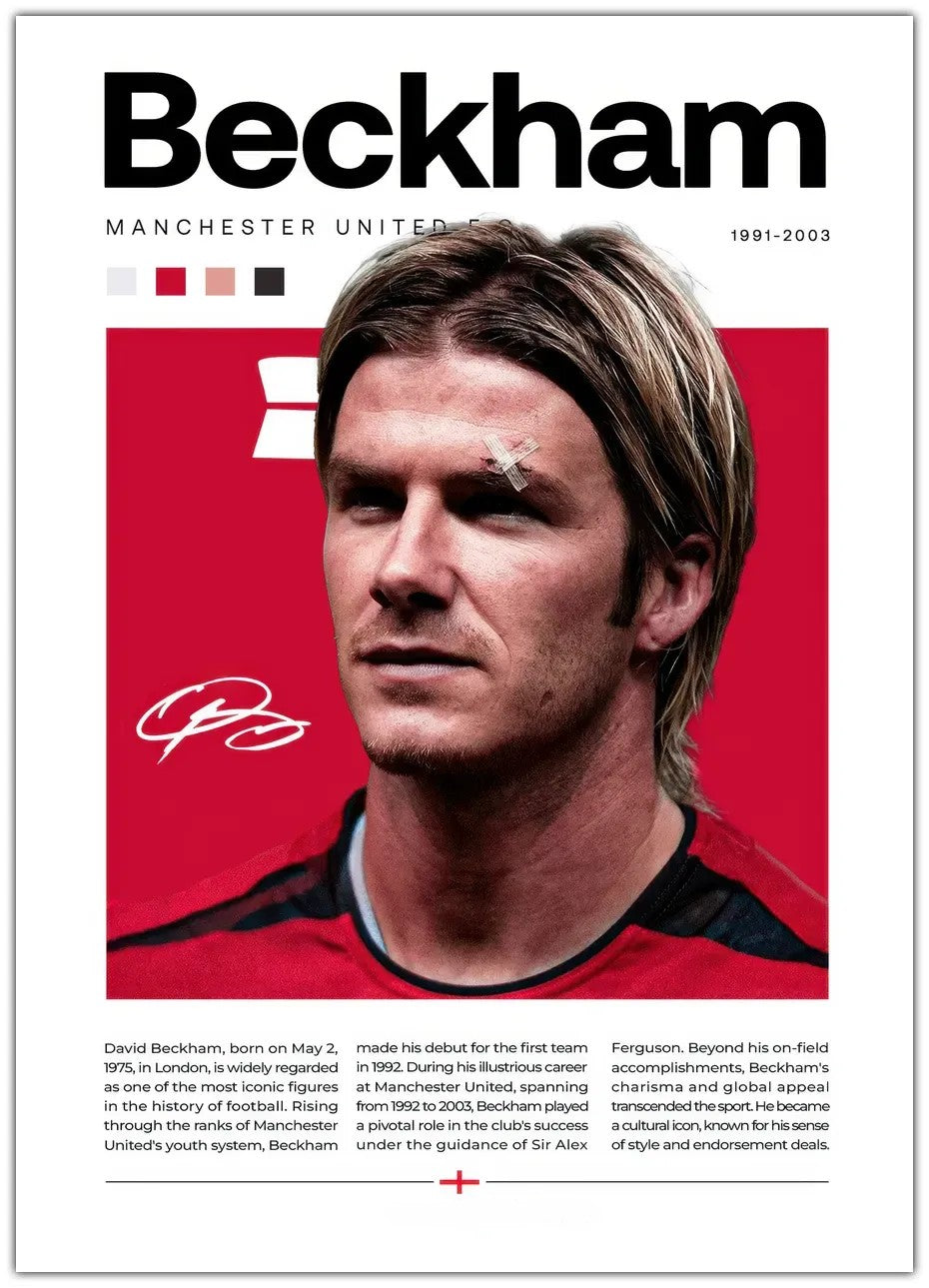 Beckham - Manchester United Plakat