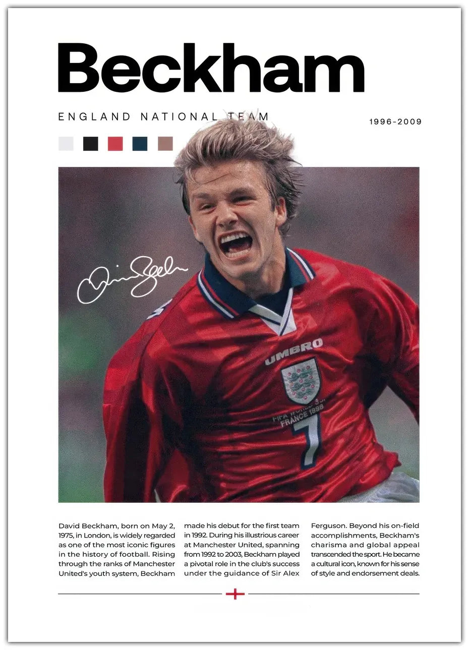 Beckham - England Plakat