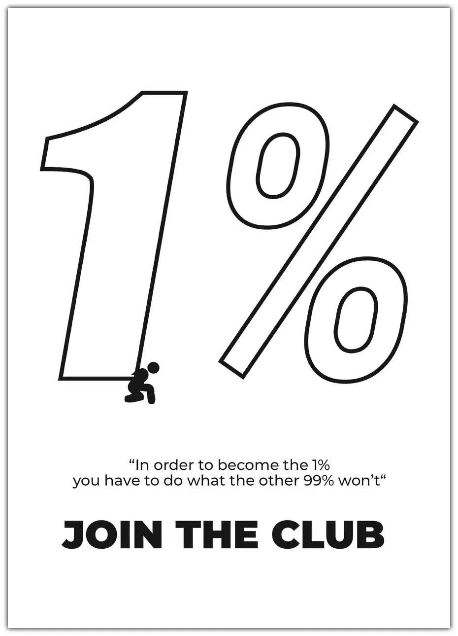 1% Club Plakat