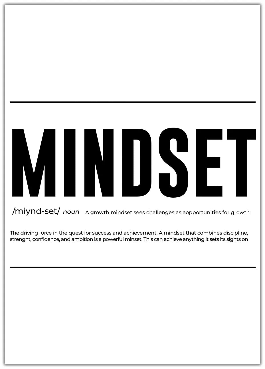 Mindset Plakat