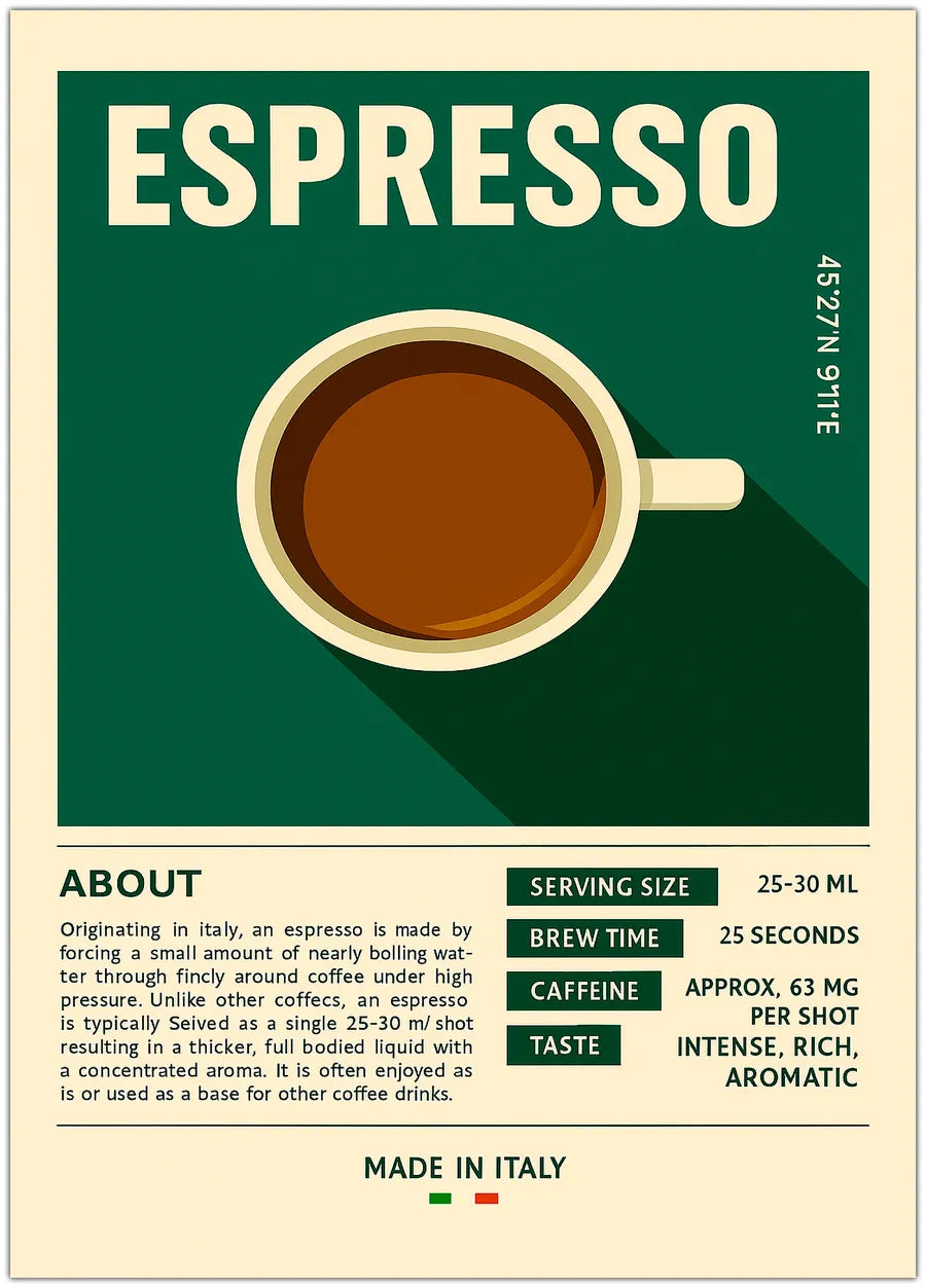 Espresso Plakat