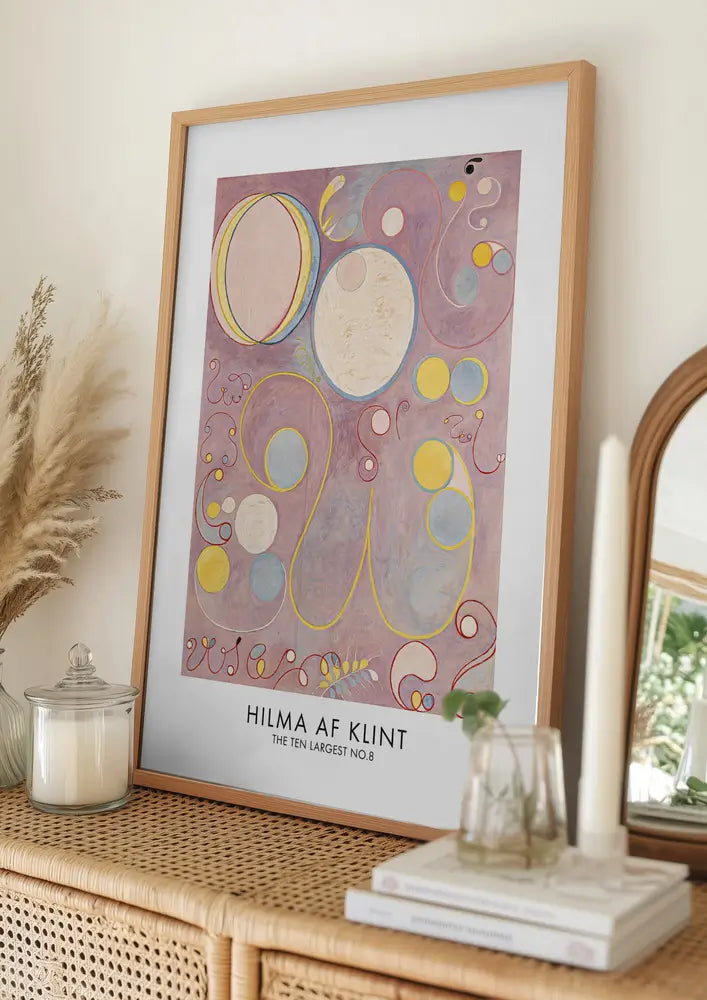 The Ten Largest 8 Plakat