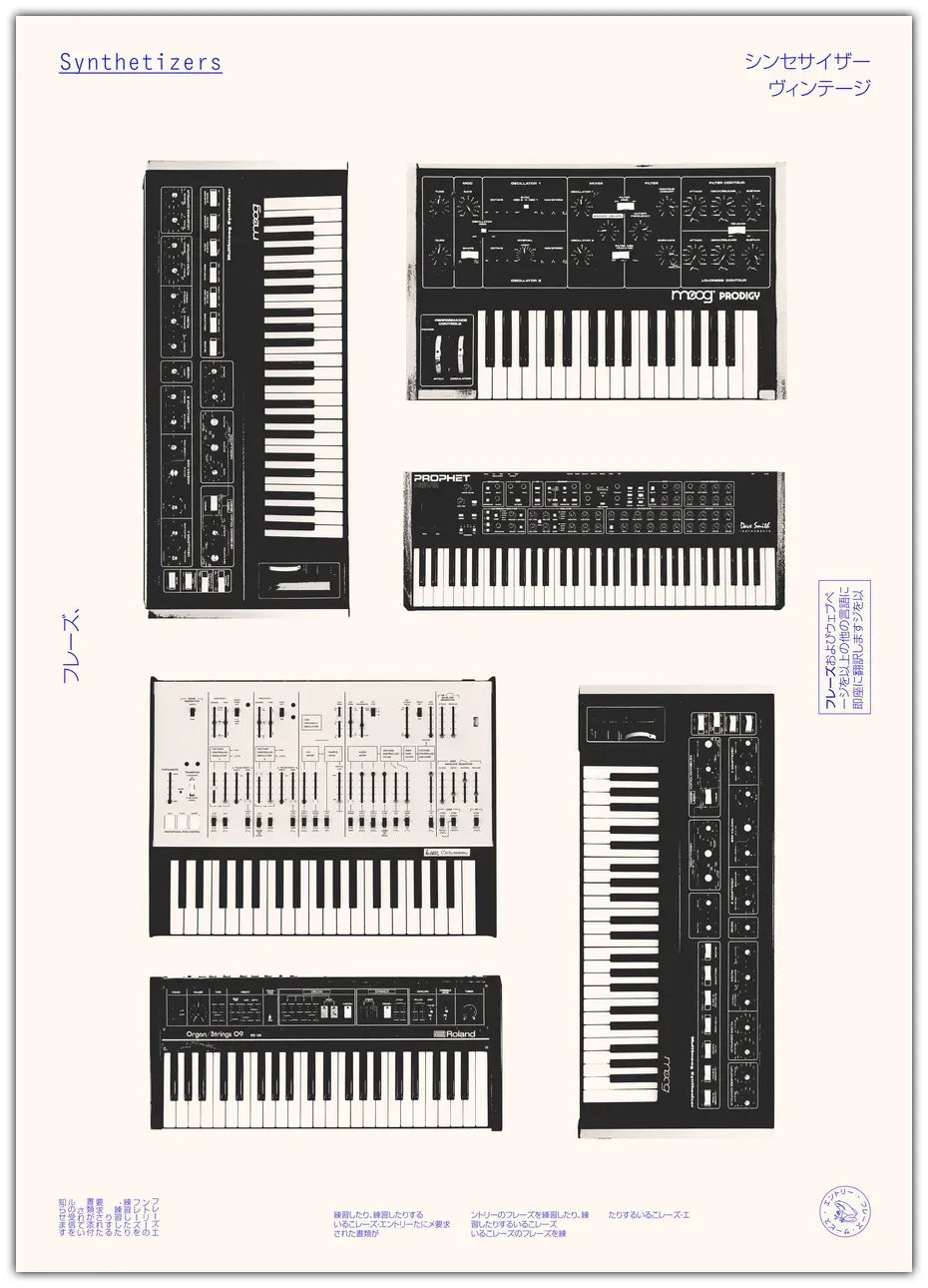 Synthetisers Plakat