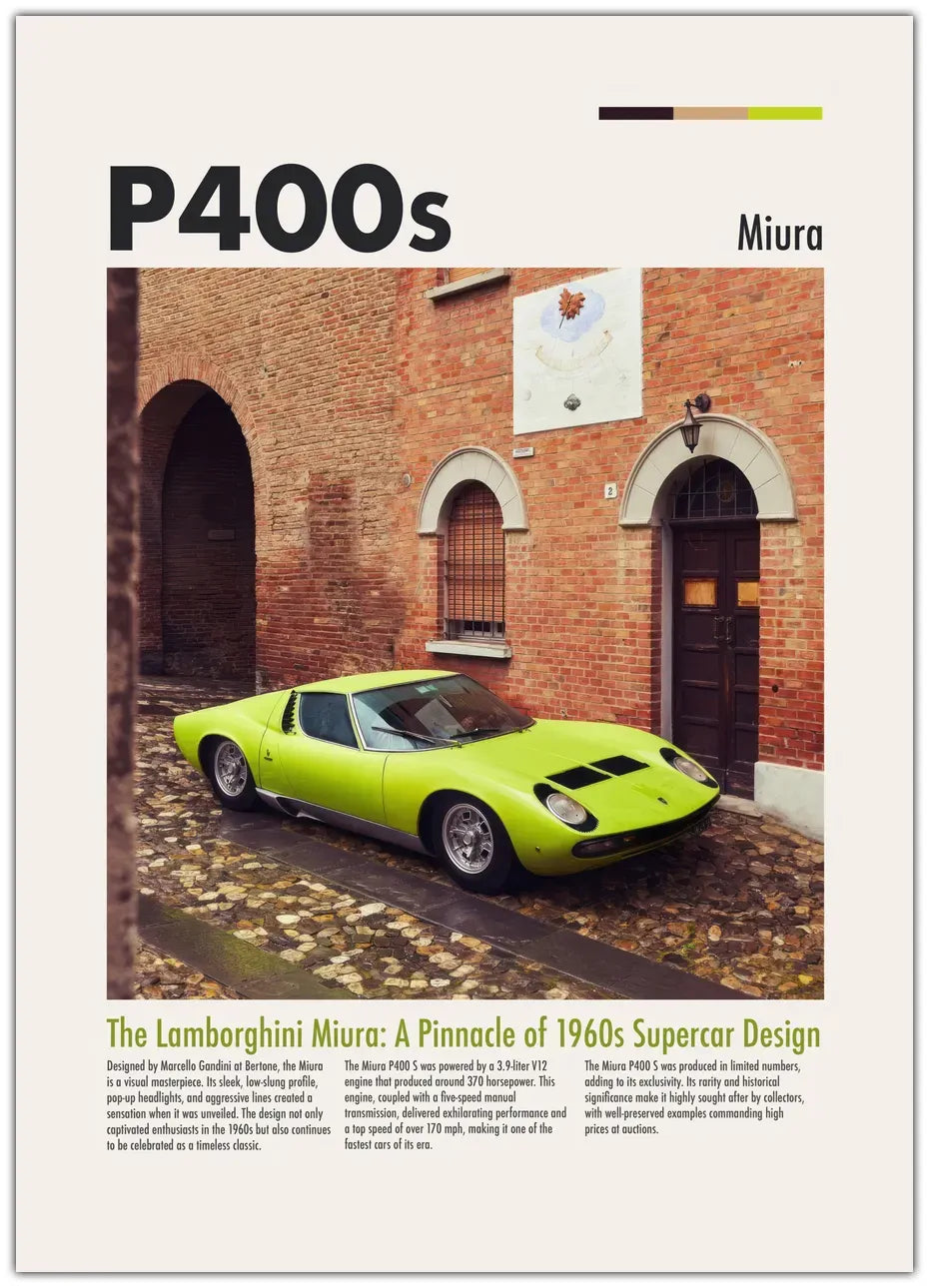 Lamborghini Miura Plakat