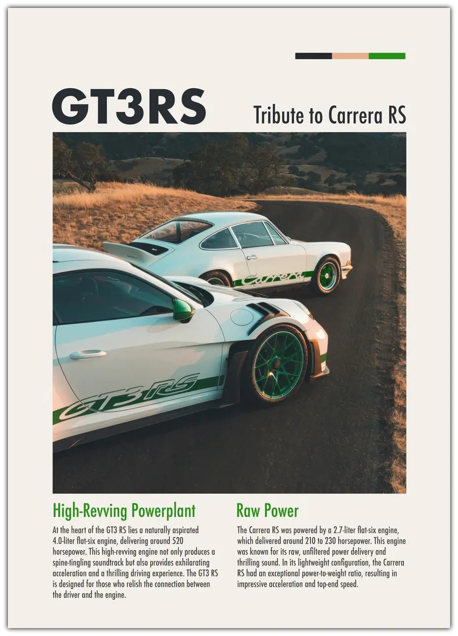 Porsche GT3RS Plakat