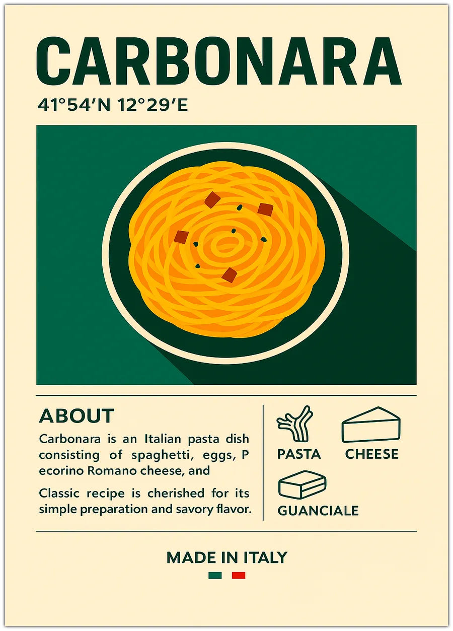 Cabonara Plakat