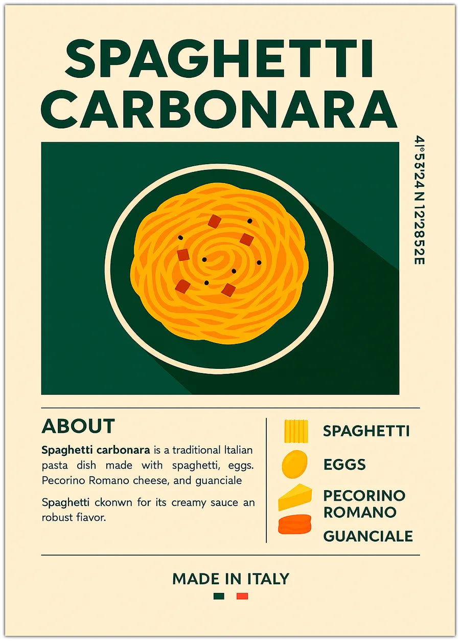 Spaghetti Cabonara Plakat