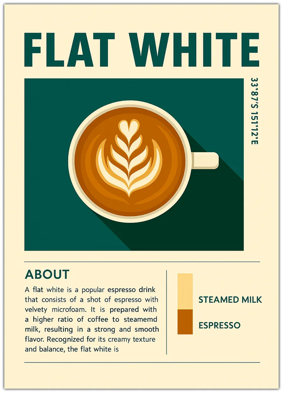 Flat White Plakat