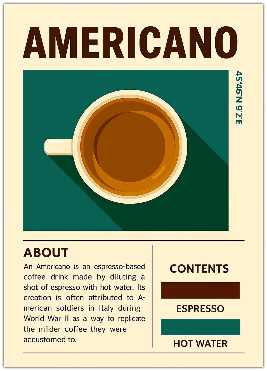 Americano Plakat