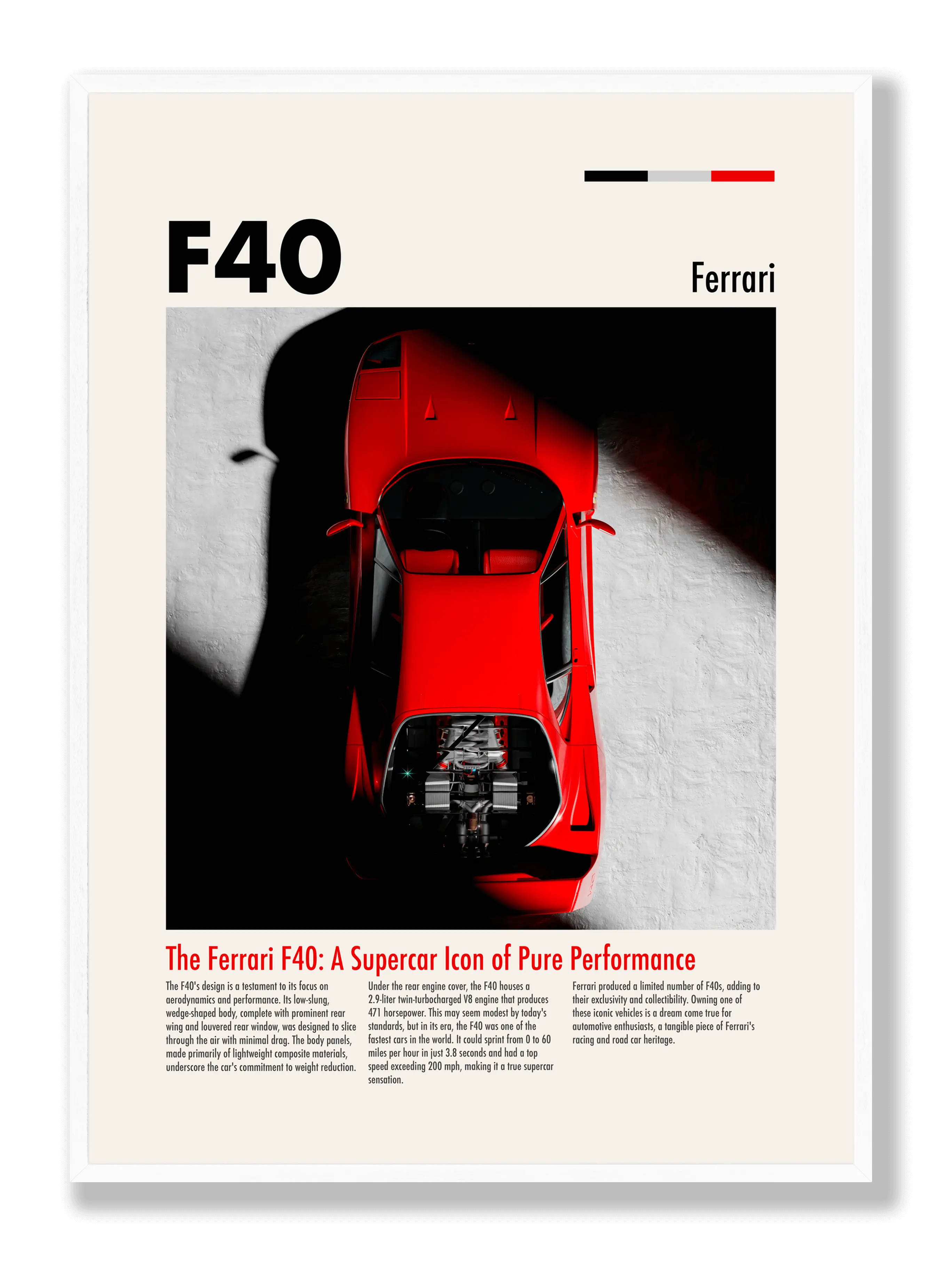Ferrari F40 Poster