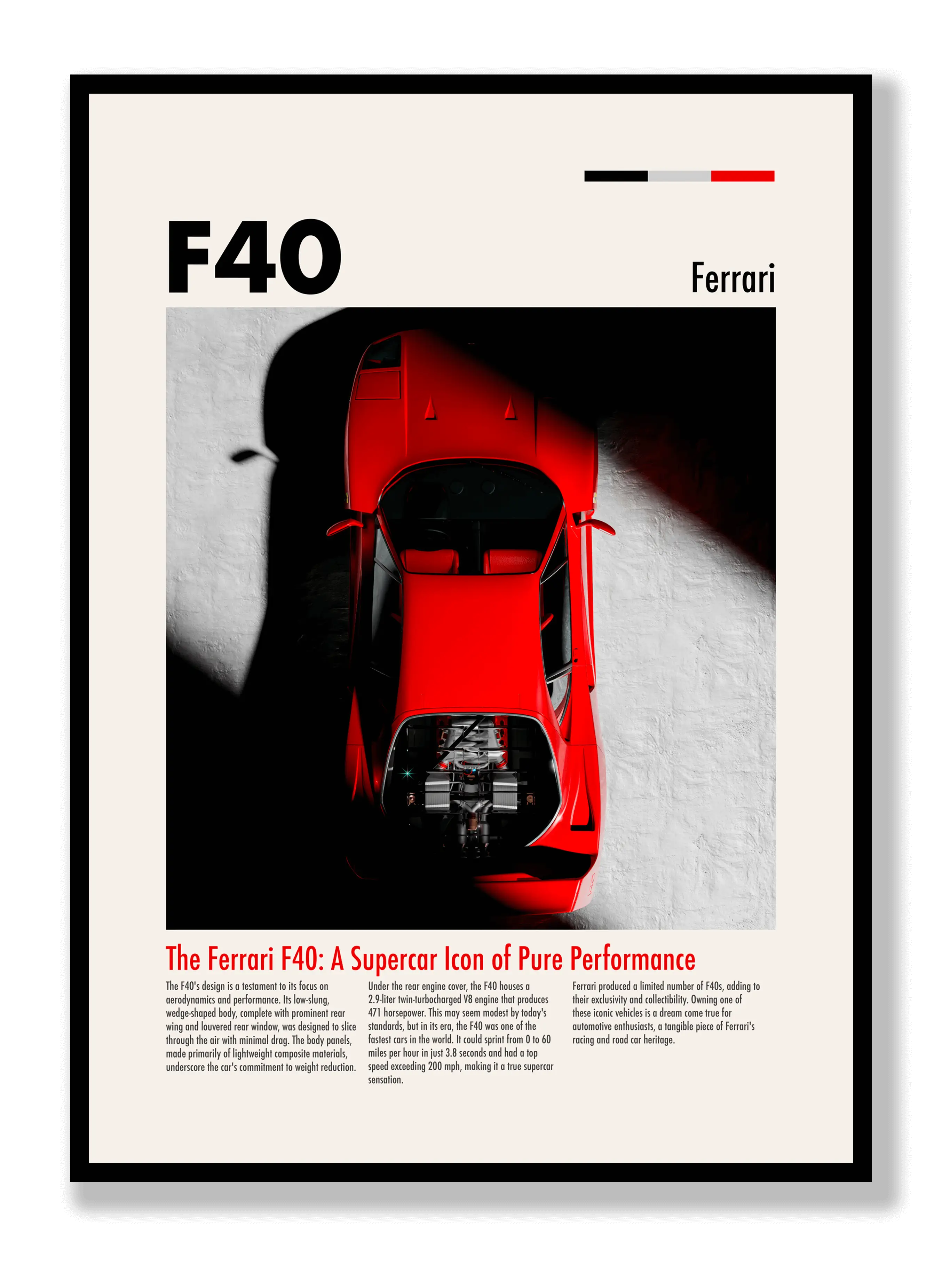 Ferrari F40 Poster