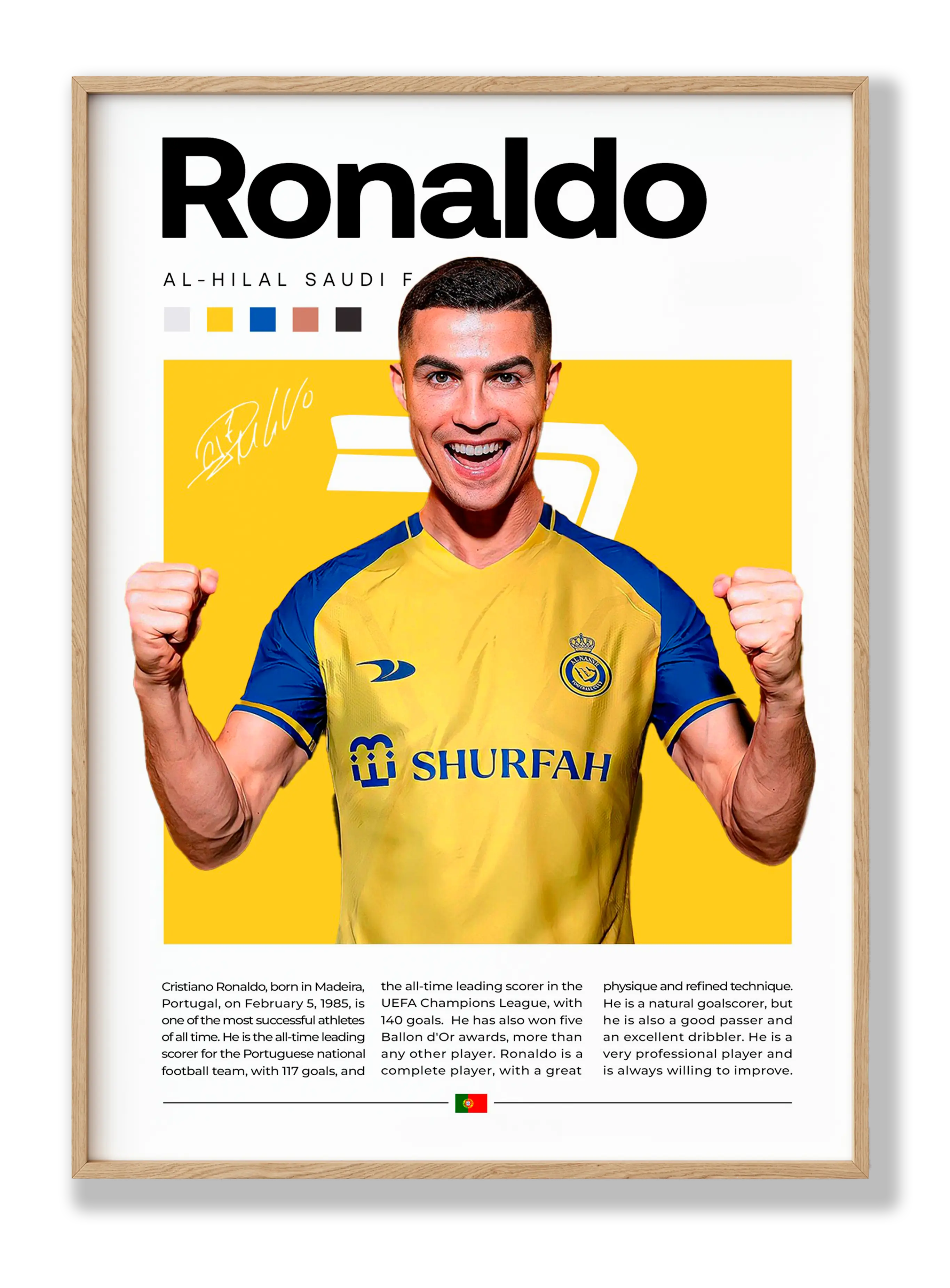 Cristiano Ronaldo Nr. 2 Poster