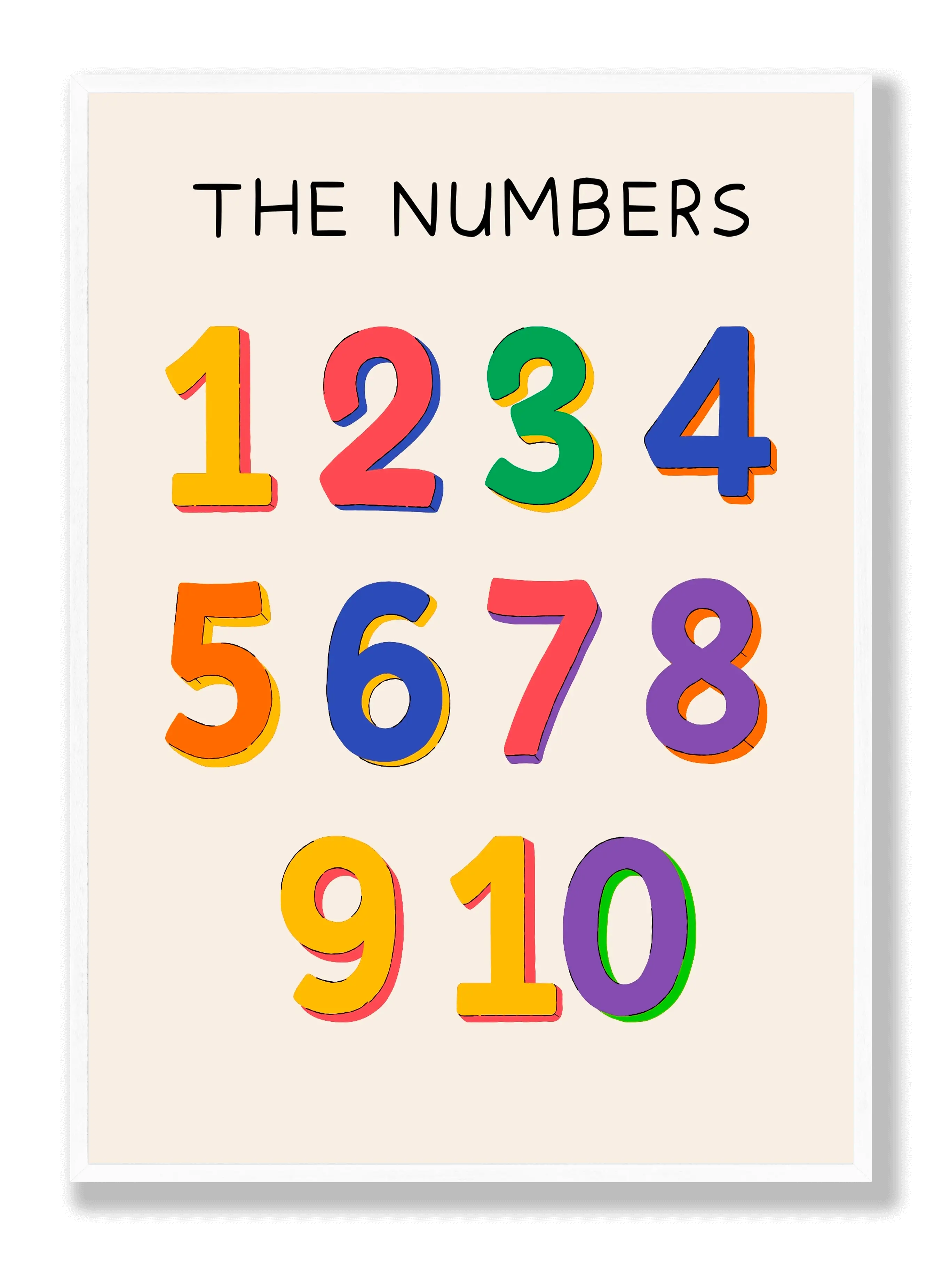 The Numbers 1-10 Plakat