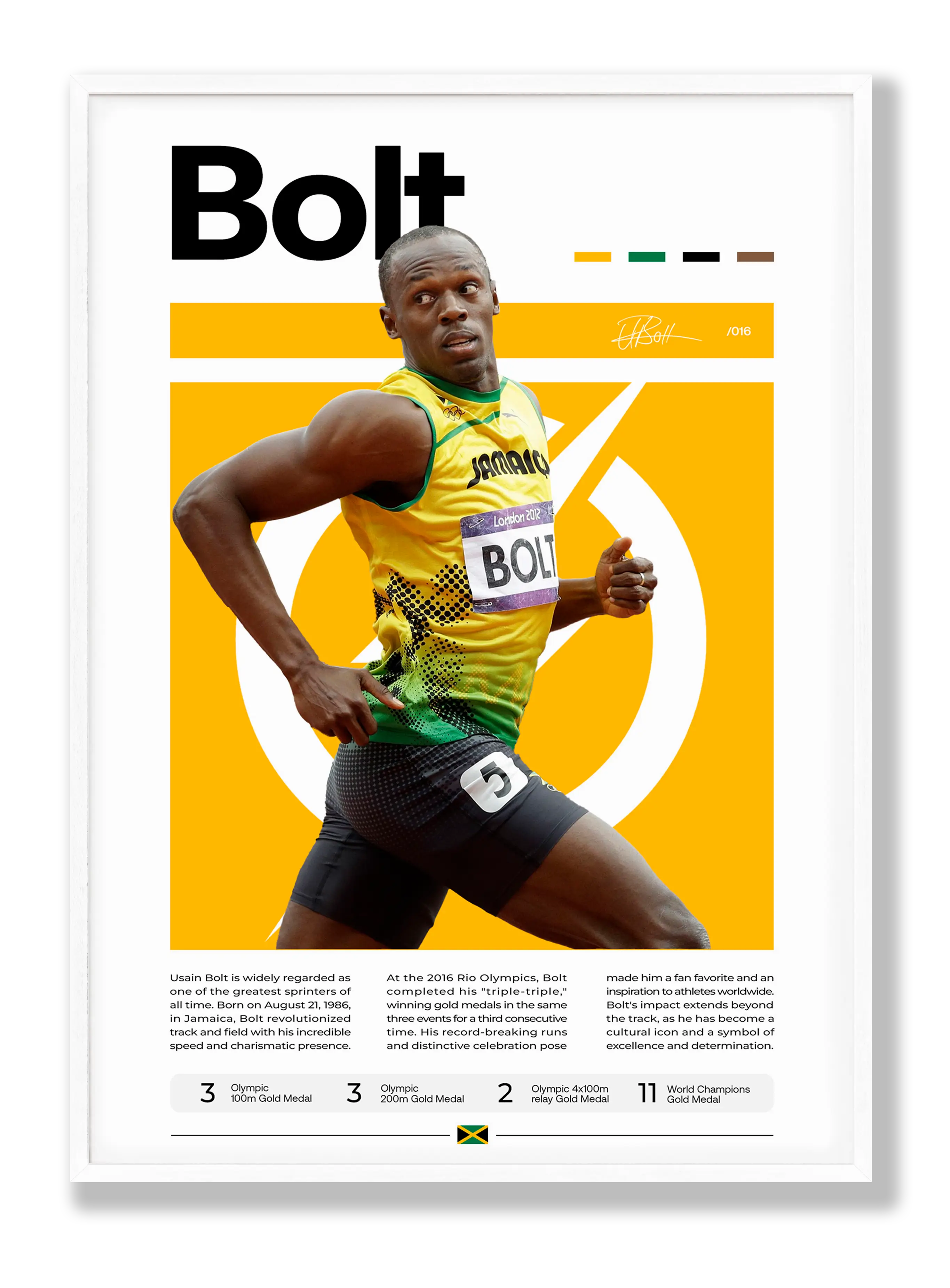 Usain Bolt Plakat