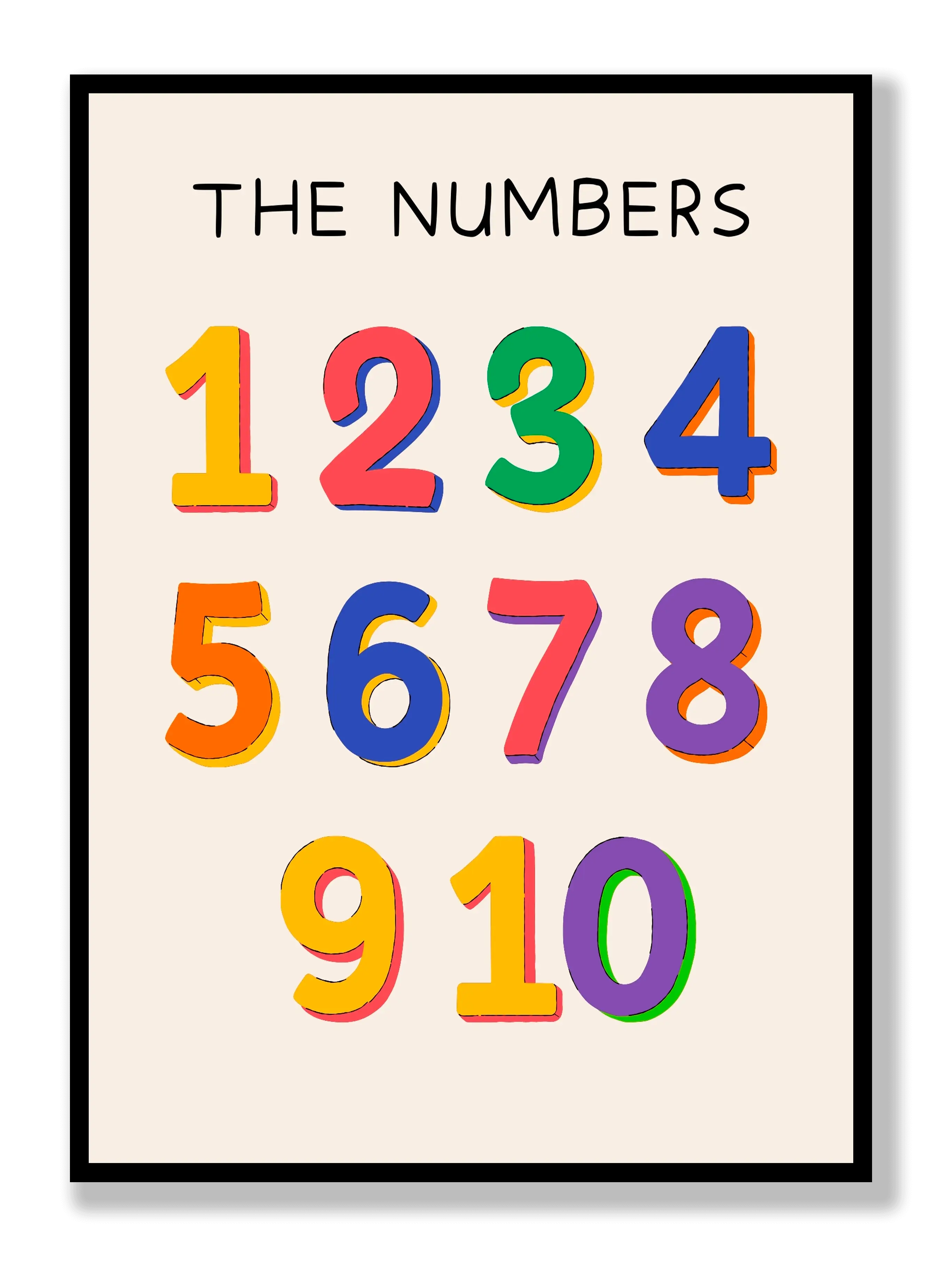 The Numbers 1-10 Plakat