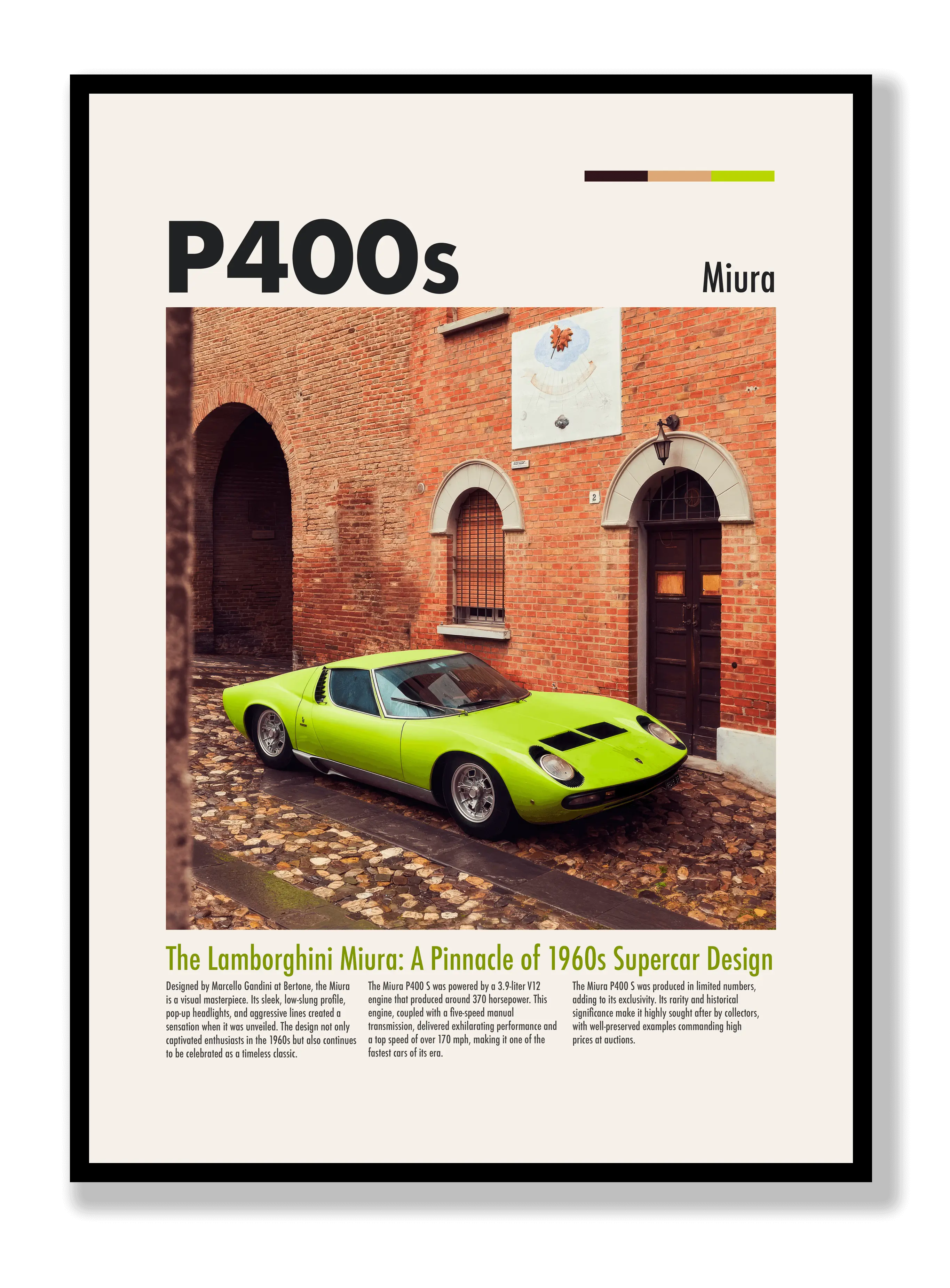 Lamborghini Miura Poster